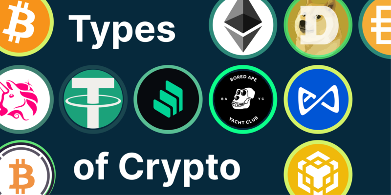 Types of Top Cryptocurrencies You Should Know in 2026